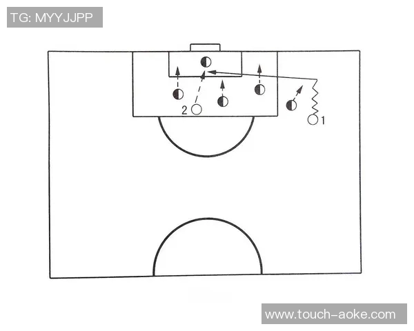 足球技术包括基础技能战术意识心理素质及团队配合等多方面内容的全面解析